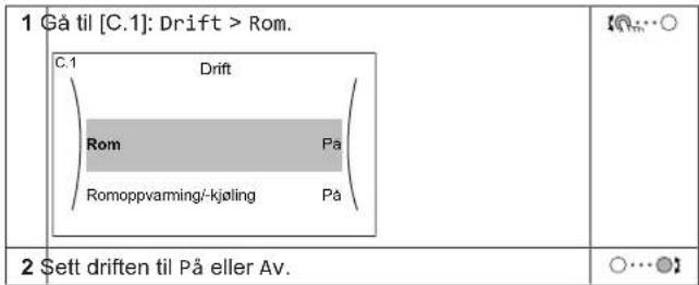 DAIKIN EAVH16S18DA9WG - Slå PÅ eller AV - 1