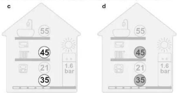 DAIKIN EAVH16S18DA9WG - Indicazione visiva - 2