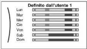 DAIKIN EAVH16S18DA9WG - Funzionamento - 17