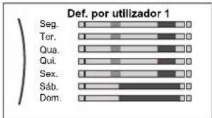 DAIKIN EAVH16S18DA9WG - Para definir a programação: vista geral - 1