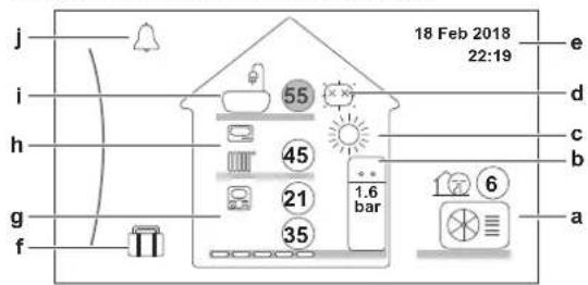 DAIKIN EAVX16S23DA9W - Ecră inicial - 1