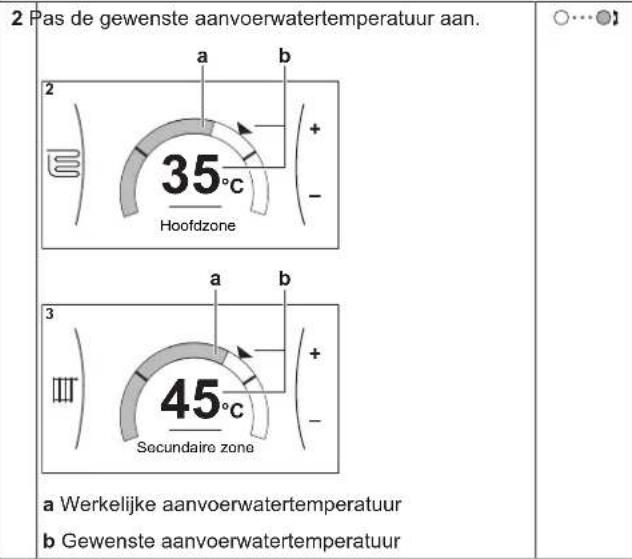 DAIKIN EAVX16S23DA9W - Bediening - 1