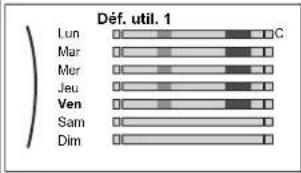 DAIKIN EAVX16S23DA9W - Fonctionnement - 1