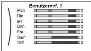 DAIKIN EAVX16S23DA9W - So programmieren Sie das Programm: Überblick - 1