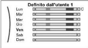 DAIKIN EAVX16S23DA9W - Funzionamento - 6