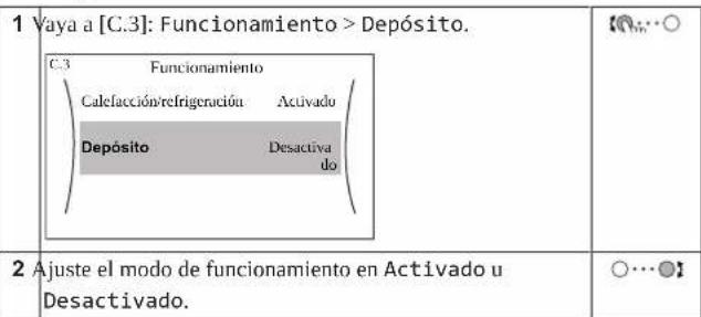DAIKIN EAVX16S23DA9W - AVISO - 1