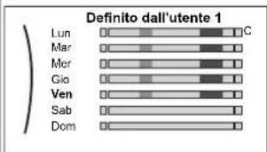 DAIKIN EAVH16S23DA9WG - Funzionamento - 1