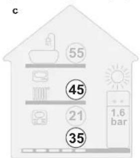 DAIKIN EAVH16S23DA9WG - Visual indication - 3