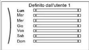 DAIKIN EAVH16S23DA9WG - Funzionamento - 3