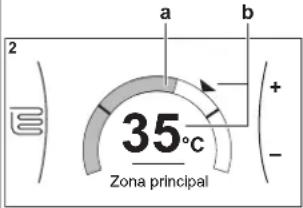 DAIKIN EAVX16S23DA6V - Funcionamiento - 3