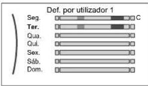 DAIKIN EAVX16S23DA6V - Funcionamento - 7