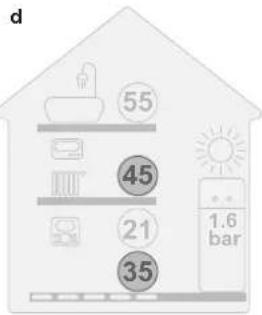 DAIKIN EAVX16S23DA6V - Indication visuelle - 4