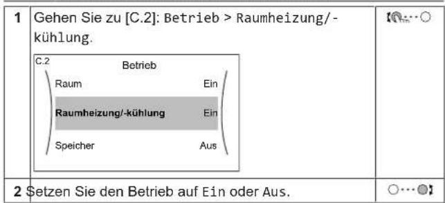 DAIKIN EAVX16S23DA6V - HINWEIS - 1