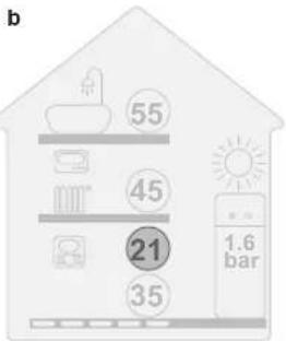 DAIKIN EAVX16S23DA6V - Indicação visual - 2