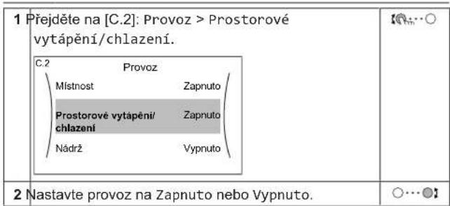 DAIKIN EAVX16S23DA6V - POZNÁMKA - 1
