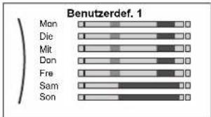 DAIKIN EAVX16S18DA9W - So programmieren Sie das Programm: Überblick - 1