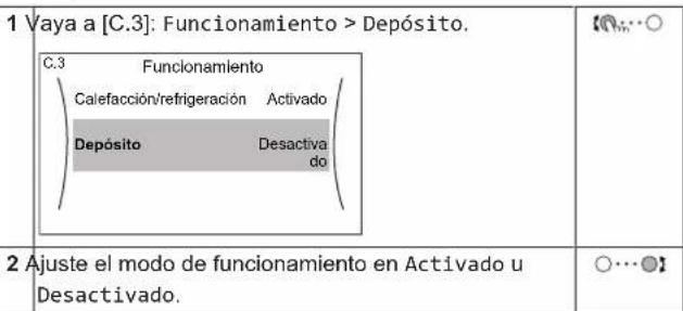 DAIKIN EAVX16S18DA9W - AVISO - 1