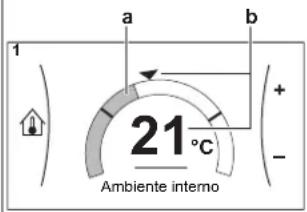 DAIKIN EAVX16S18DA9W - Per cambiare la temperatura ambiente desiderata - 2