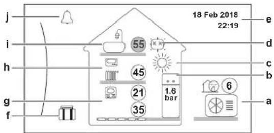 DAIKIN EAVX16S18DA9W - Startskärmen - 1