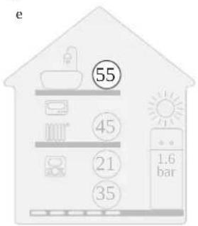 DAIKIN EAVX16S18DA9W - Visuelle Anzeige - 5