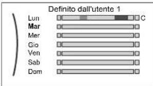 DAIKIN EAVX16S23DA6VG - Funzionamento - 3