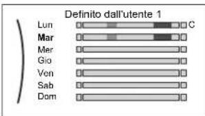 DAIKIN EAVX16S23DA6VG - Funzionamento - 5