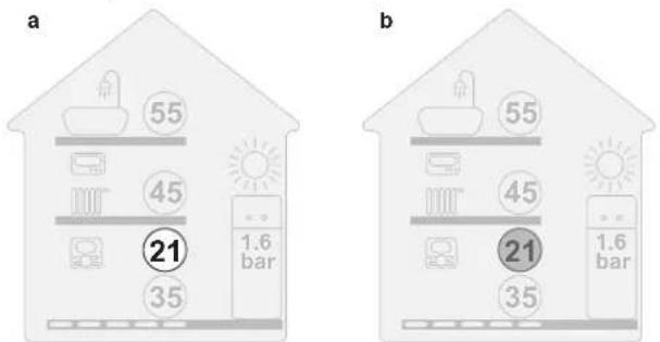 DAIKIN EAVX16S23DA6VG - Visuell indikator - 1