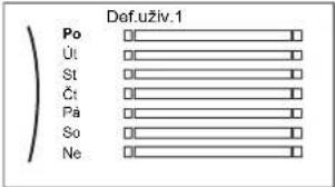 DAIKIN EAVX16S23DA6VG - Chcete-li naprogramovat plán: prěhled - 4