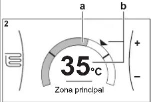 DAIKIN EAVX16S23DA6VG - Funcionamiento - 3