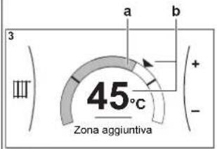 DAIKIN EAVX16S23DA6VG - Funzionamento - 2