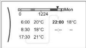 DAIKIN EAVX16S23DA6VG - Operation - 3