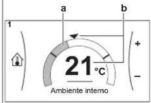 DAIKIN EAVX16S23DA6VG - Per cambiare la temperatura ambiente desiderata - 2
