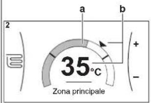 DAIKIN EAVX16S23DA6VG - Funzionamento - 1