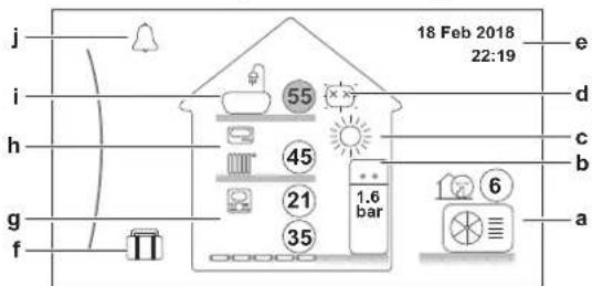 DAIKIN EAVX16S23DA6VG - Pantalla de inicio - 1