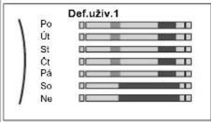DAIKIN EAVX16S23DA6VG - Provoz - 1