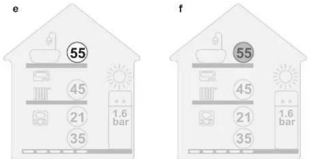 DAIKIN EAVX16S23DA6VG - Vizuální indikace - 3