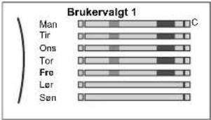 DAIKIN EAVX16S18DA6VG - Slik programmerer du tidsplanen: oversikt - 4