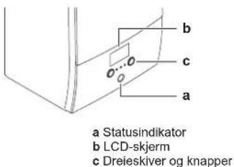 DAIKIN EAVX16S18DA6VG - Brukergrensesnitt: Oversikt - 1