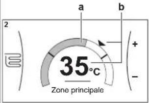 DAIKIN EAVX16S18DA6VG - Fonctionnement - 3