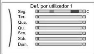 DAIKIN EAVX16S18DA6VG - Funcionamento - 5