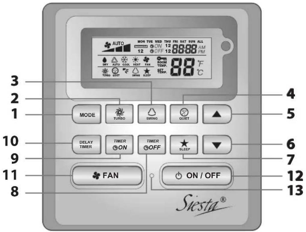 DAIKIN ACQ140DV1 - Bateria - 1