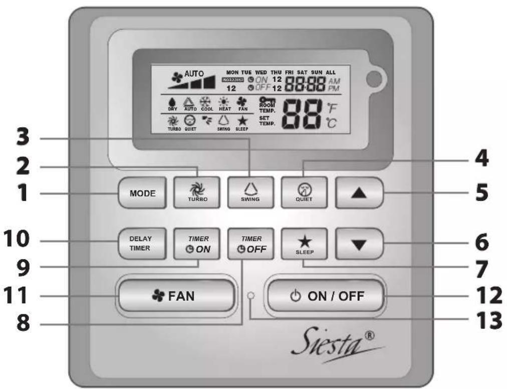 DAIKIN ACQ140DV1 - Μπαταρία - 1