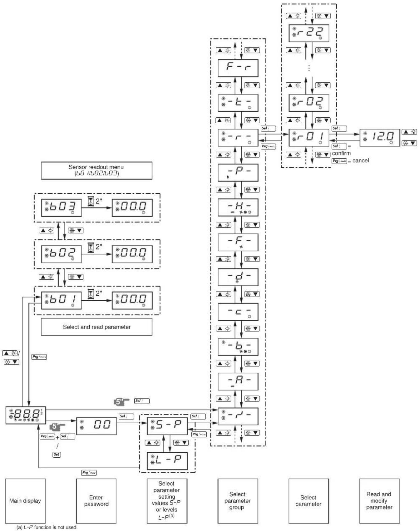 DAIKIN EWWQ177KBW1N - Disposal requirements - 1
