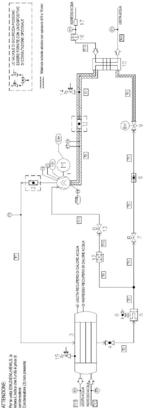 DAIKIN EWLH190J-SS - Accessori forniti di serie - 3