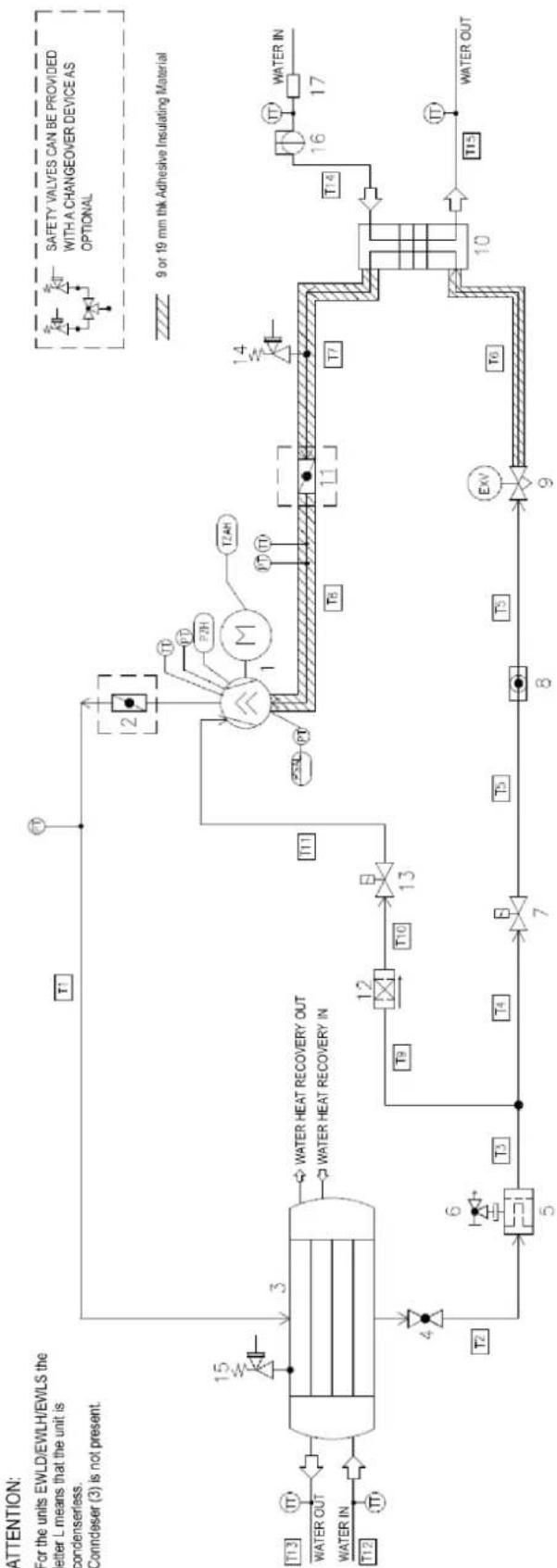 DAIKIN EWLH190J-SS - MAIN COMPONENTS &amp; CIRCUIT DIAGRAM - 1