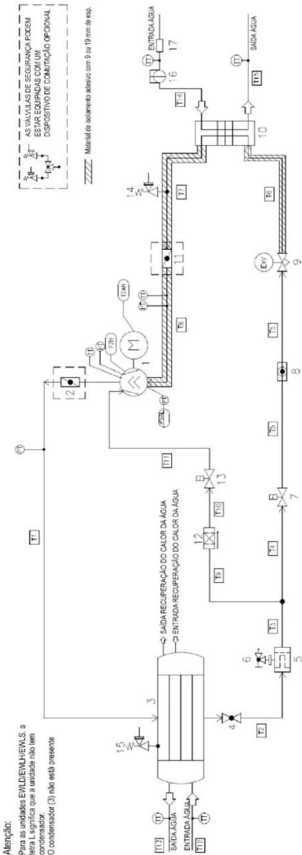 DAIKIN EWLH190J-SS - ÂMBITO DE FUNCIONAMENTO - 4