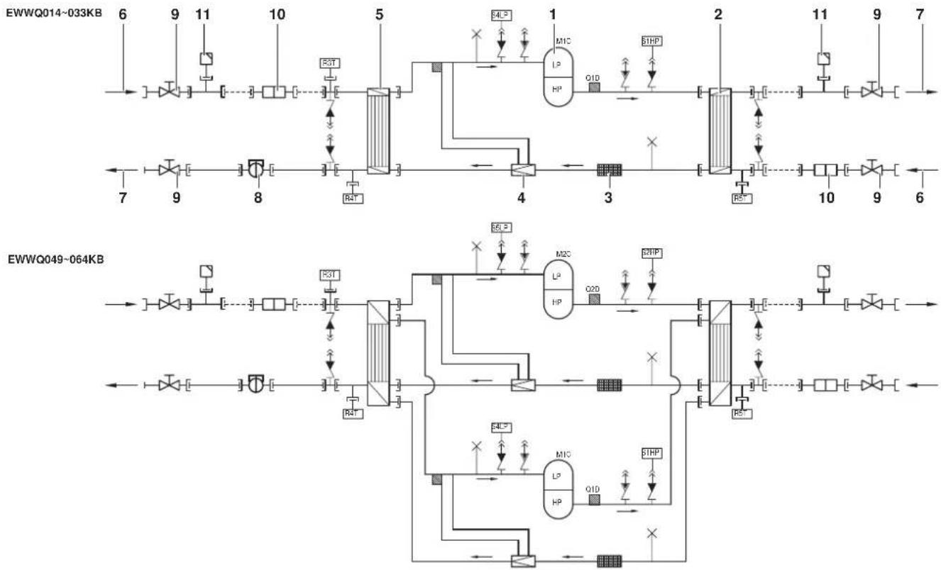 DAIKIN EWWQ162KBW1N - Funzioni dei componenti principali - 1
