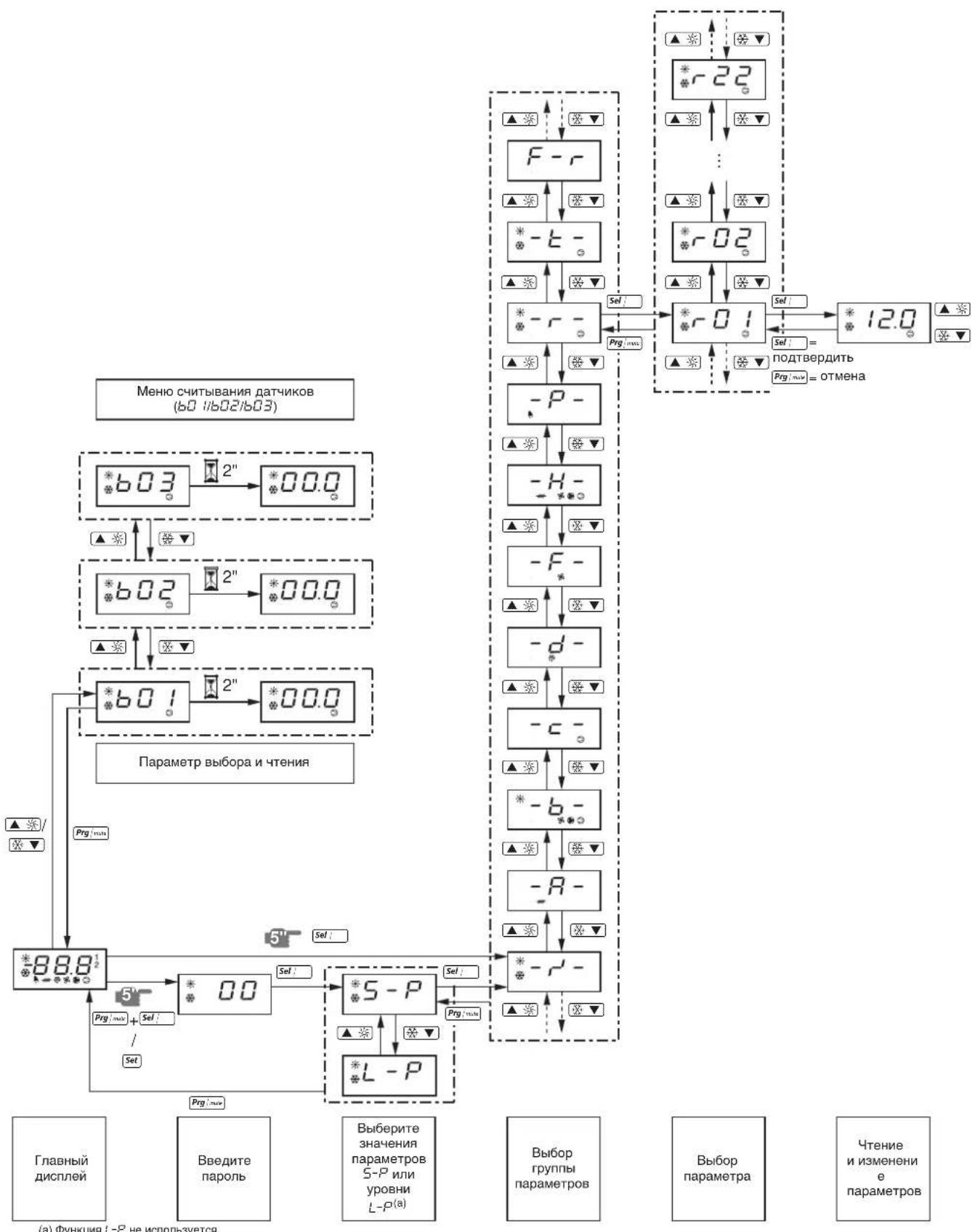 DAIKIN EWWQ025KBW1N - YTNIN3aun - 1