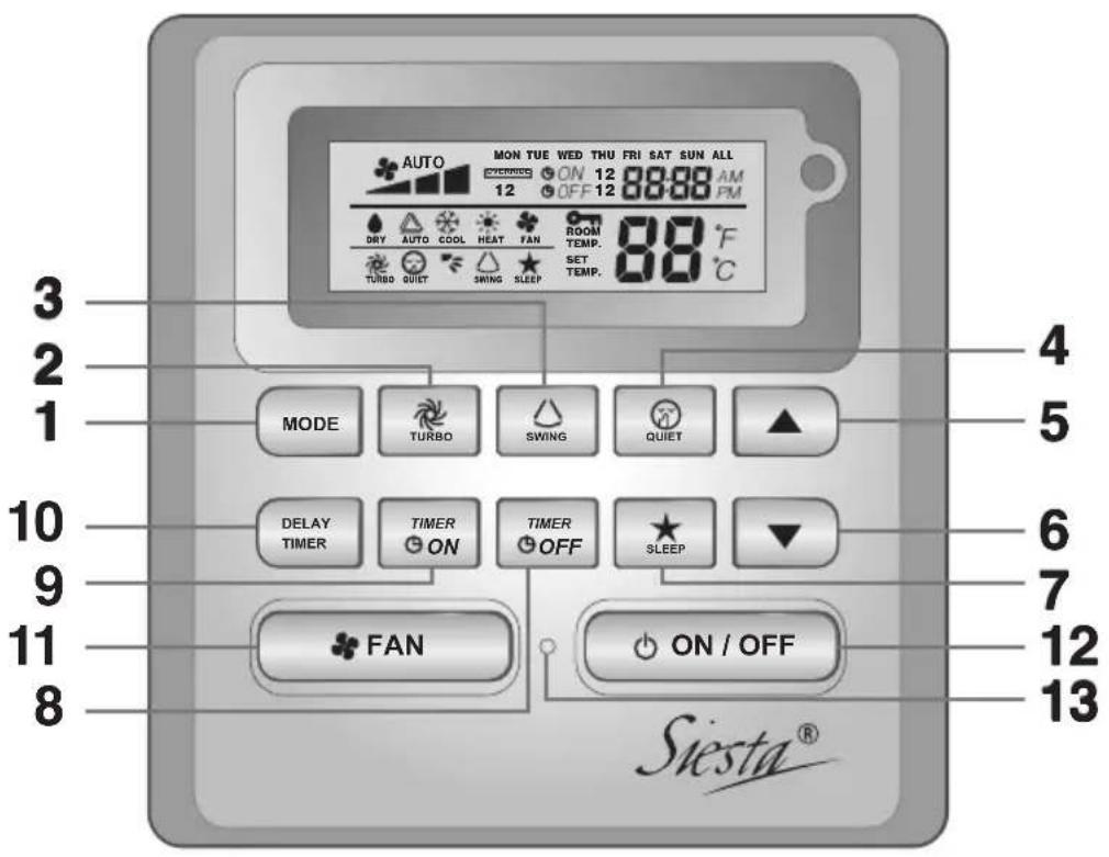 DAIKIN ACQ100DV1 - 1