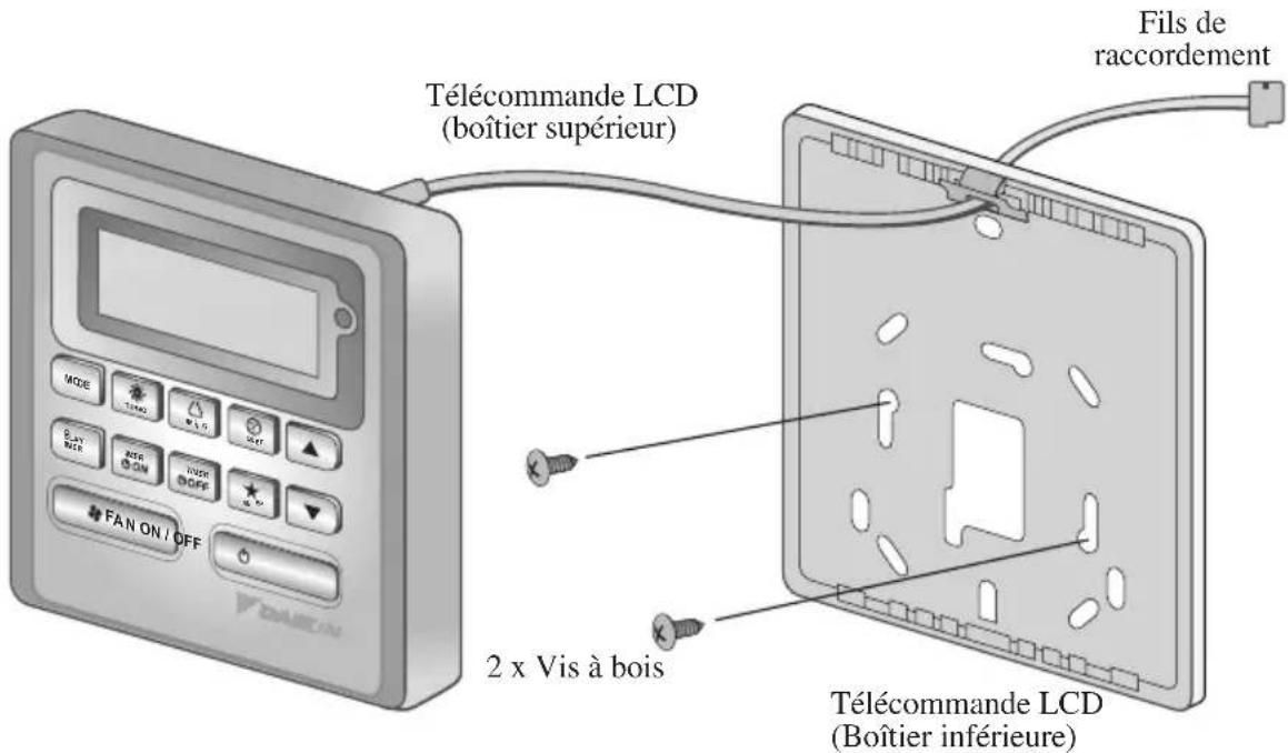 DAIKIN ACQ100DV1 - Guide Détaille - 1